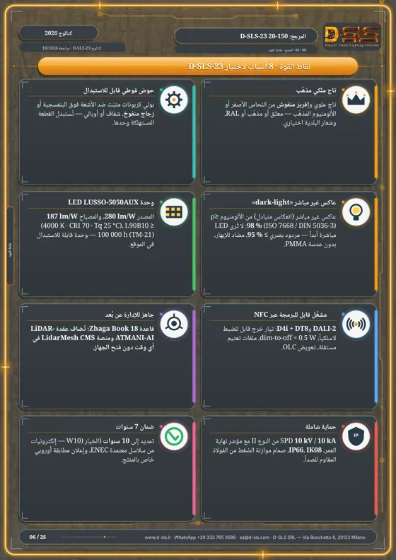 D-SLS-23 — فانوس التاج بالحوض — catalogue page 6