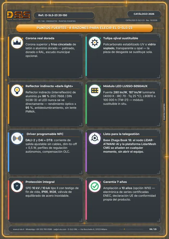 D-SLS-23 — Linterna corona con tulipa — catalogue page 6
