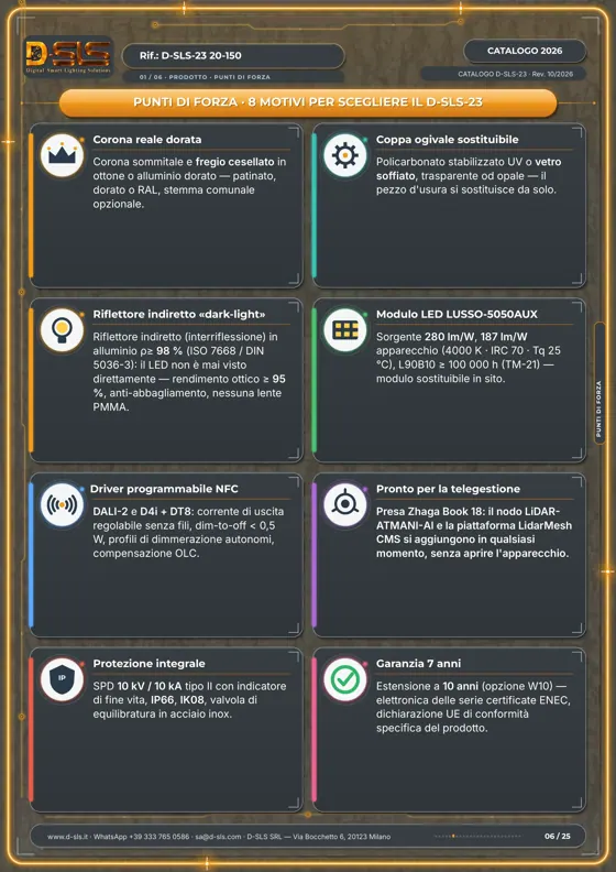 D-SLS-23 — Lanterna corona con coppa — catalogue page 6
