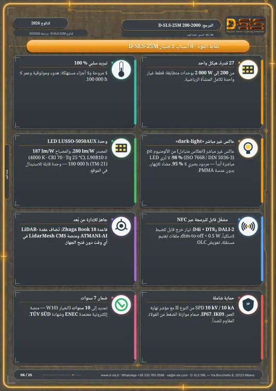 D-SLS-25M — كشاف معياري — catalogue page 6