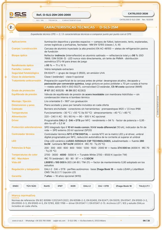 D-SLS-25M — Proyector modular — catalogue page 8