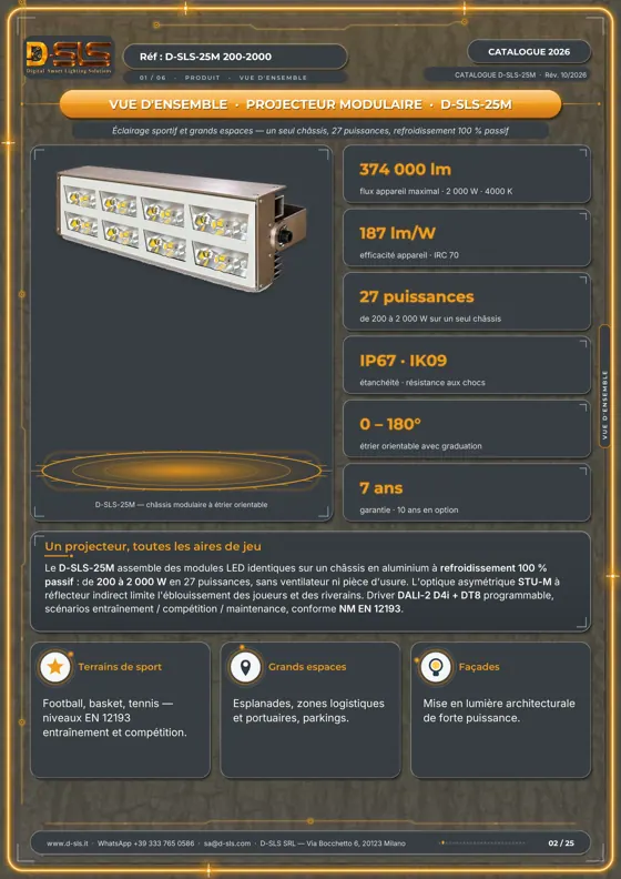 D-SLS-25M — Projecteur modulaire — catalogue page 2