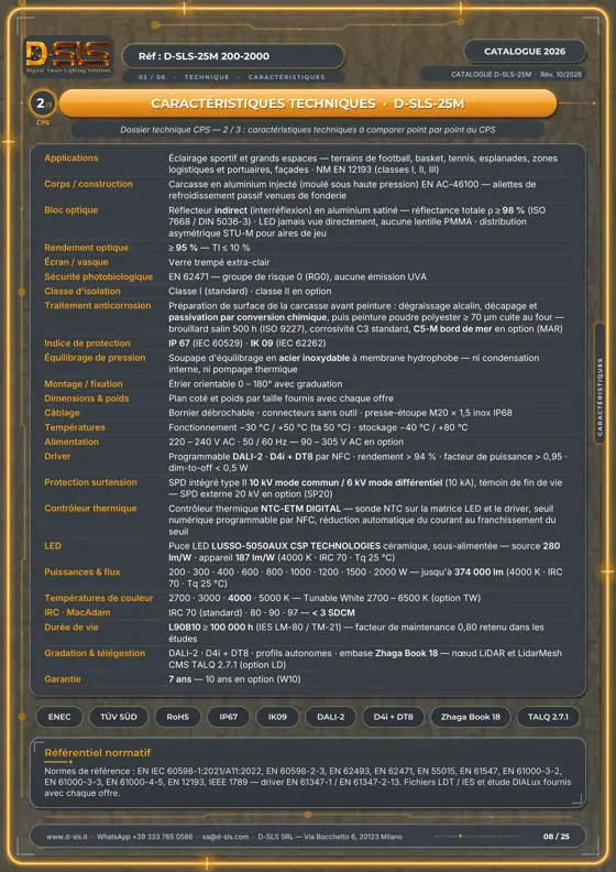 D-SLS-25M — Projecteur modulaire — catalogue page 8