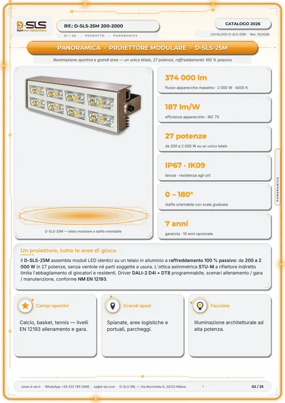 D-SLS-25M — Proiettore modulare — catalogue page 2