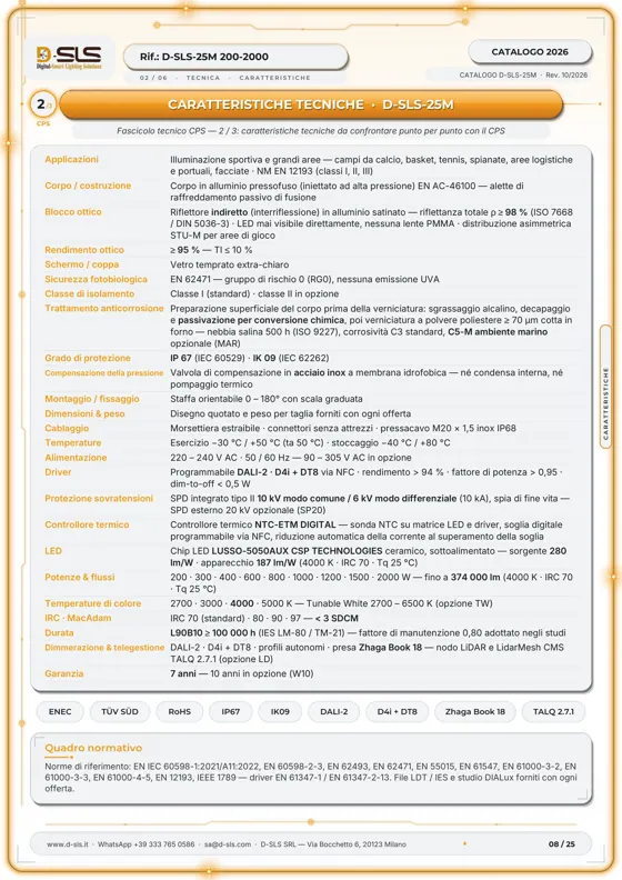D-SLS-25M — Proiettore modulare — catalogue page 8