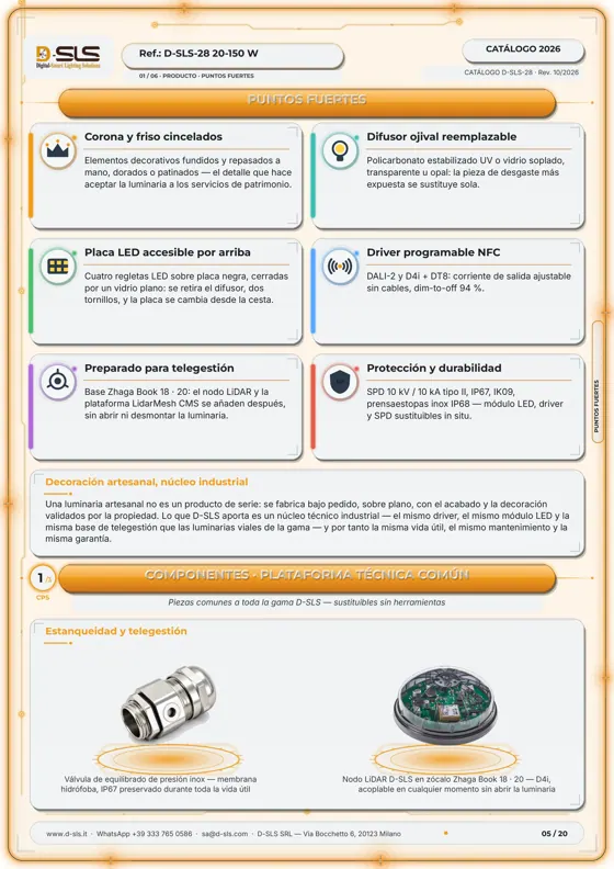 D-SLS-28 — Linterna Corona — catalogue page 5