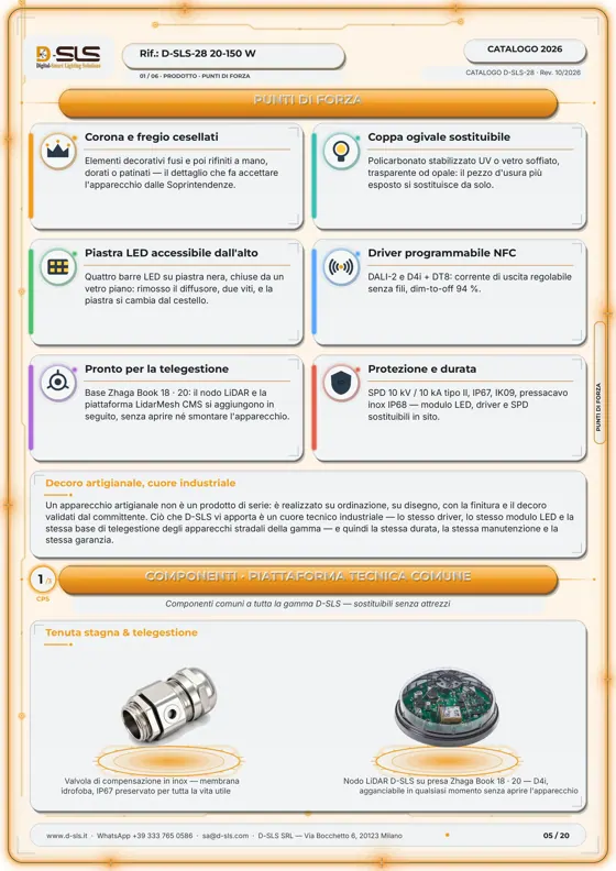 D-SLS-28 — Lanterna Corona — catalogue page 5