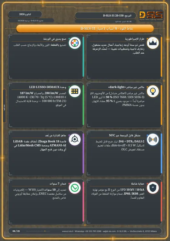 D-SLS-31 — فانوس إمبراطوري — catalogue page 6
