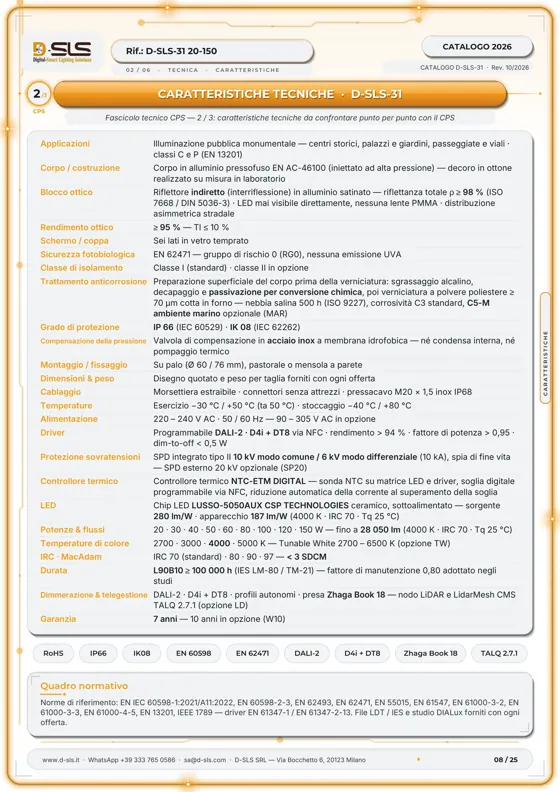 D-SLS-31 — Lanterna Empire — catalogue page 8