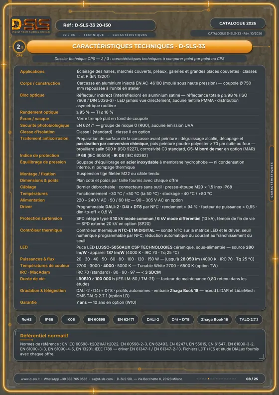 D-SLS-33 — Cloche Ø750 — catalogue page 8