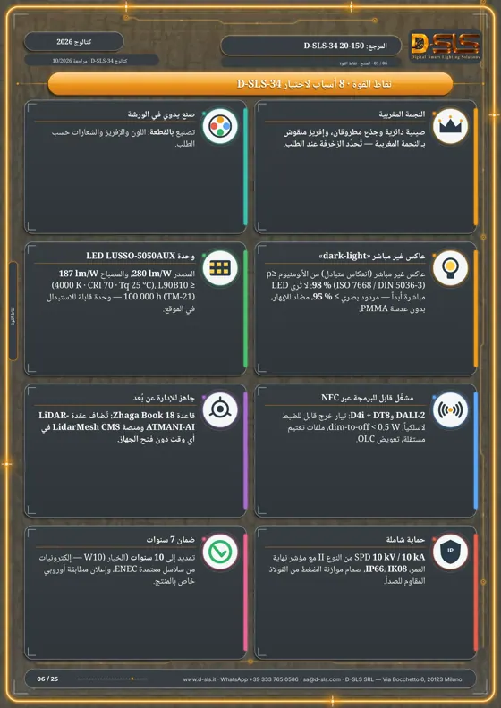 D-SLS-34 — المدينة — catalogue page 6