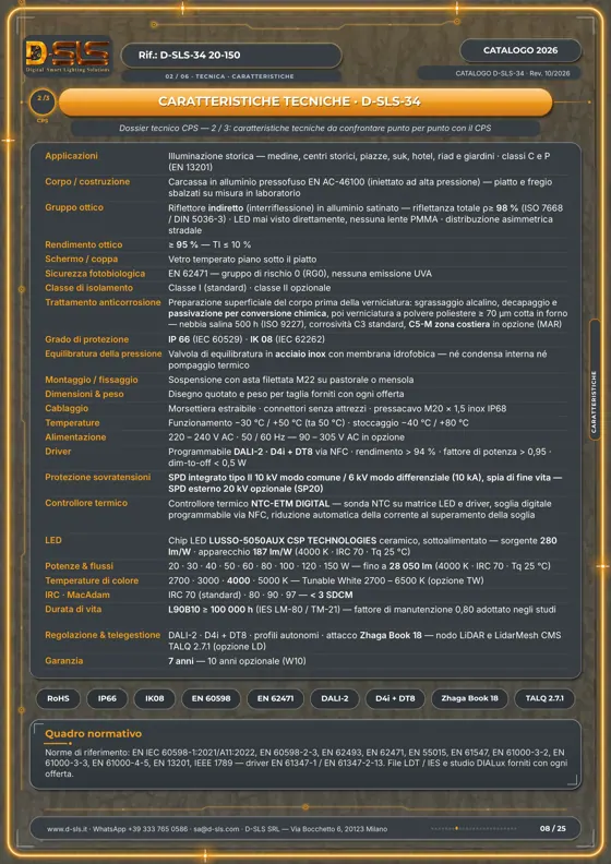 D-SLS-34 — Medina — catalogue page 8
