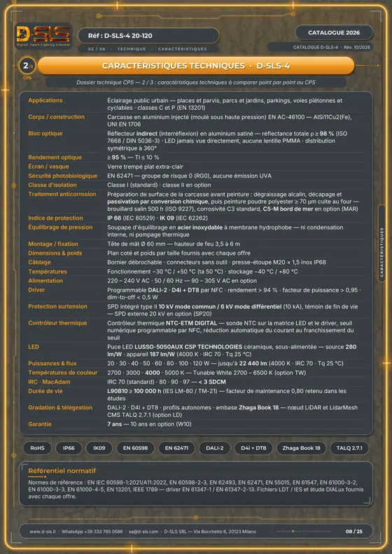 D-SLS-4 — Luminaire de place — catalogue page 8