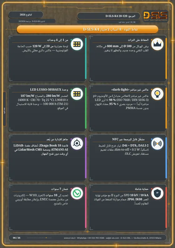 طقم K4 — تحديث LED — catalogue page 6