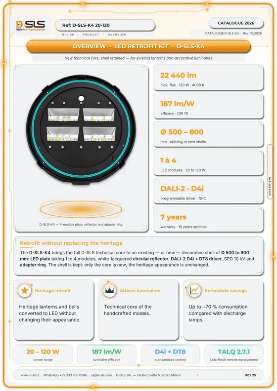 K4 Kit — LED retrofit — catalogue page 2