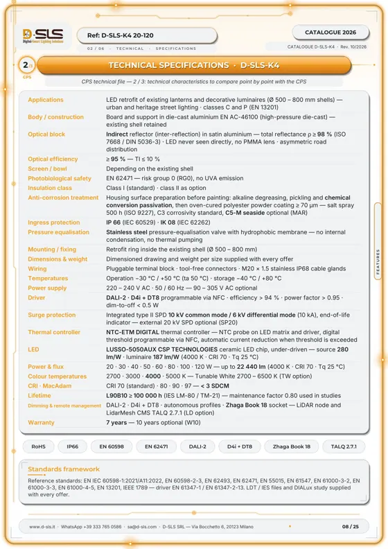 K4 Kit — LED retrofit — catalogue page 8