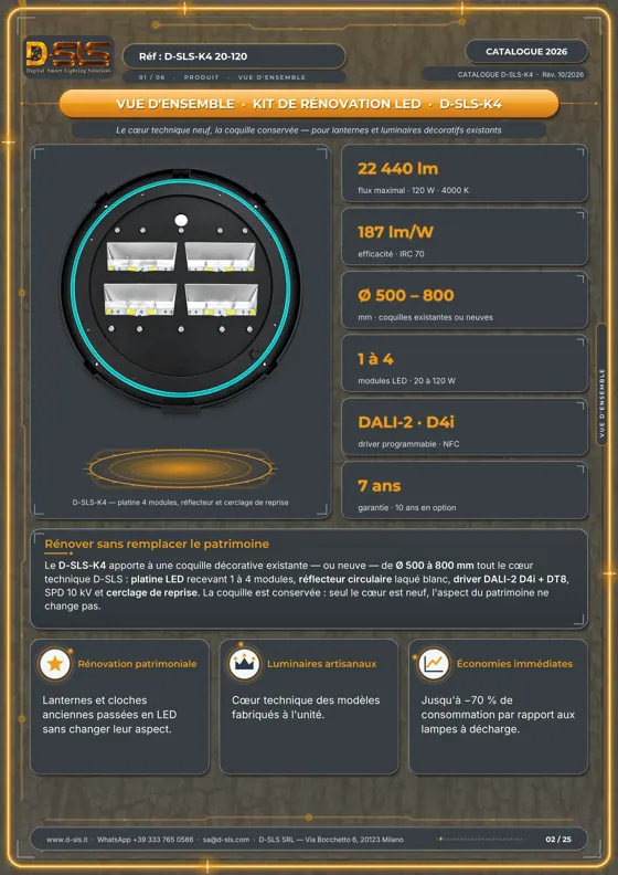 Kit K4 — Rénovation LED — catalogue page 2
