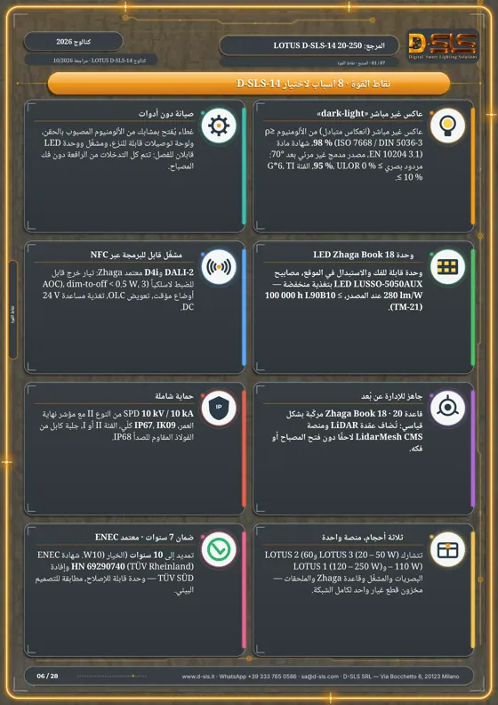 LOTUS — الإنارة الطرقية — catalogue page 6