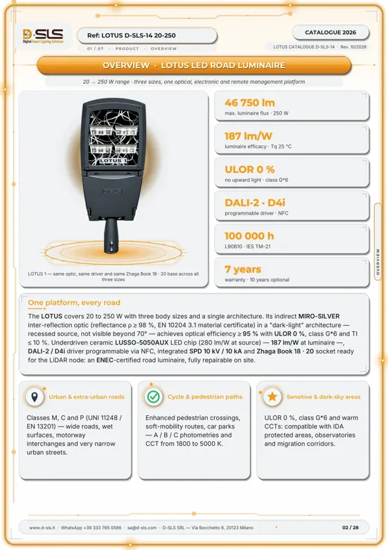 LOTUS — Street lighting — catalogue page 2