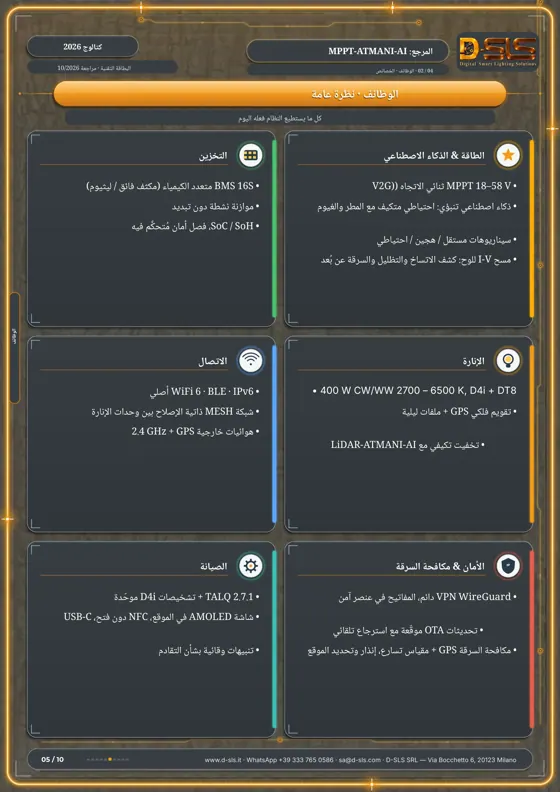 MPPT-ATMANI-AI — وحدة تحكم شمسية — catalogue page 5