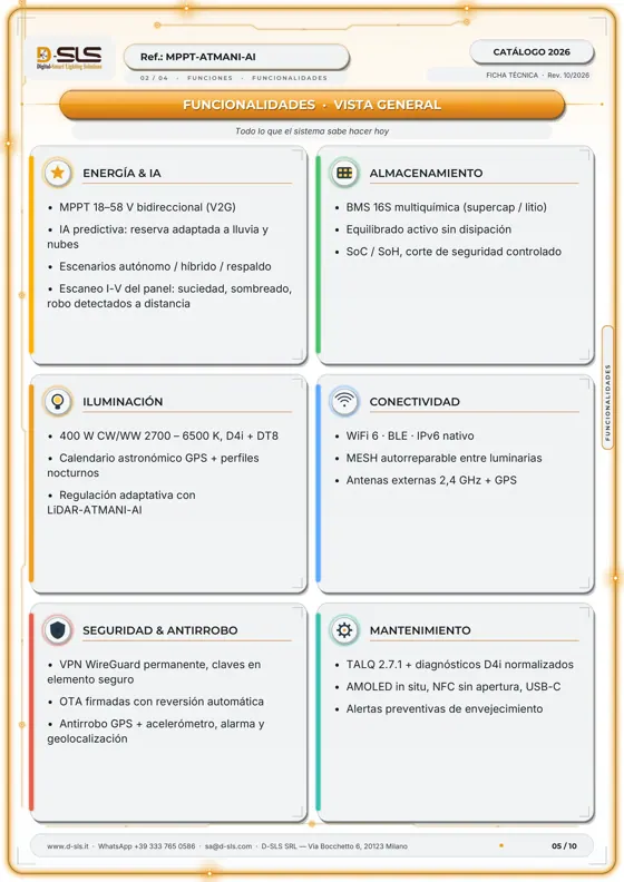 MPPT-ATMANI-AI — Controlador solar — catalogue page 5
