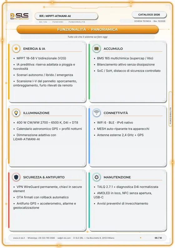 MPPT-ATMANI-AI — Controller solare — catalogue page 5